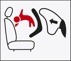 Sirona_airbag_warning_KAPITEL-7.3